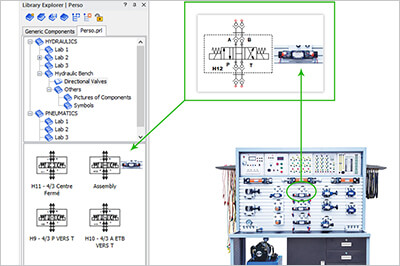 Automation Studio™中流体动力培训台的数字孪生